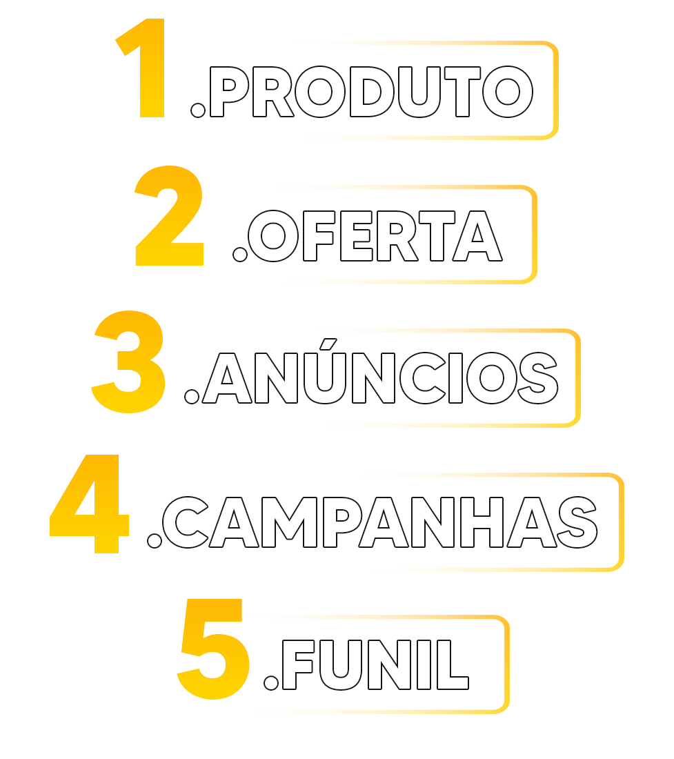 Método Completo