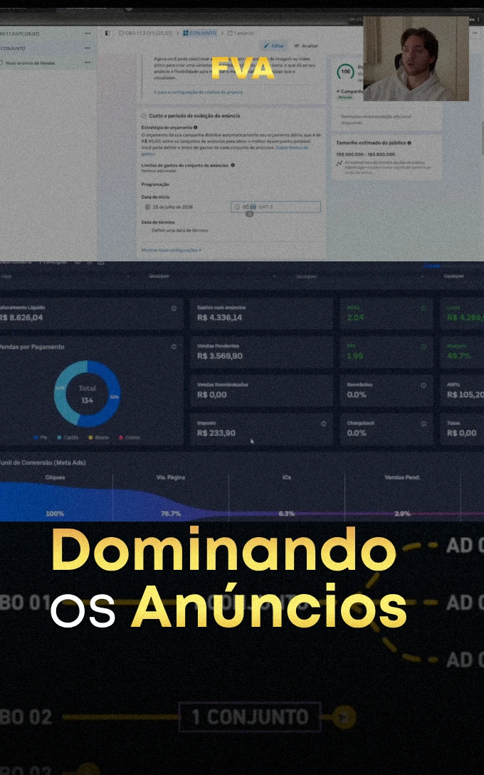Dominando os Anúncios