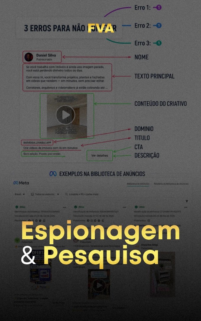 Espionagem e Pesquisa
