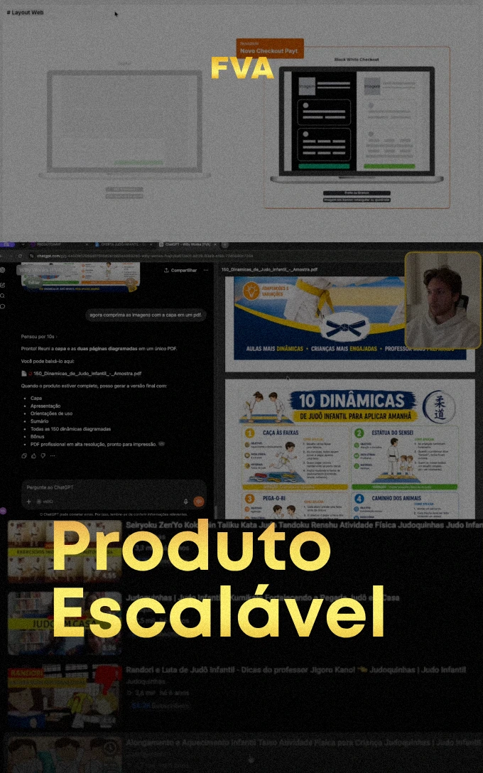 Produto Escalável